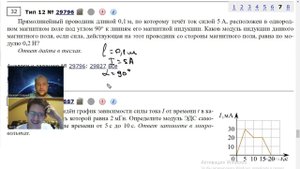 Прямолинейный проводник длиной 0,1 м, по которому течёт ток силой 5 А, расположен в однородном...