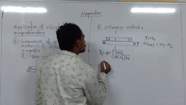 Magnetism lecture-6 :  magnetometer, magnetic moment of revolving electron round the nucleus