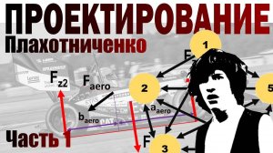 Проектирование технических систем, часть 1 | Плахотниченко Андрей (Осенняя школа 2023)