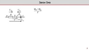 Лекция по электротехнике 2.1 - Закон Ома