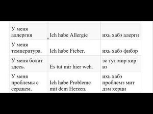 Разговорник немецкого языка Урок 52 #немецкийязык