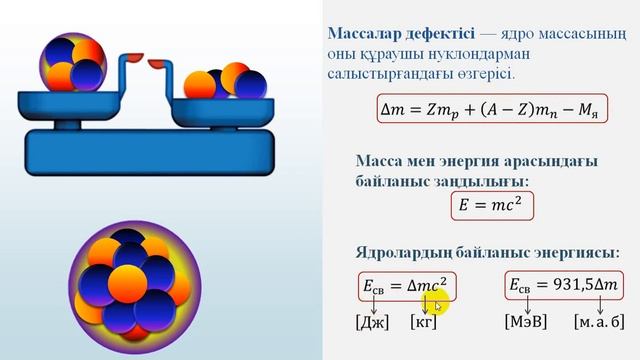 Масса ақауы  Байланыс энергиясы  Меншікті байланыс энергиясы