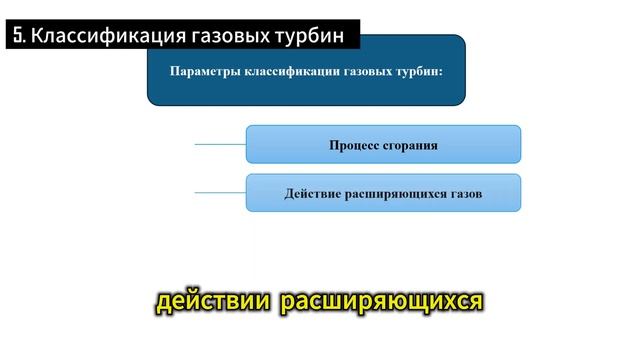 Классификация турбин газобурбинных двигателей