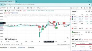 प्रॉफिट तो होके रहेगा। एक ही इंडिकेटर में सभी इंडिकेटर। DIY CUSTOM STRATEGY । Daily profit