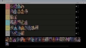 Black Desert online 2024.Кем играть новичку? PVE тир лист