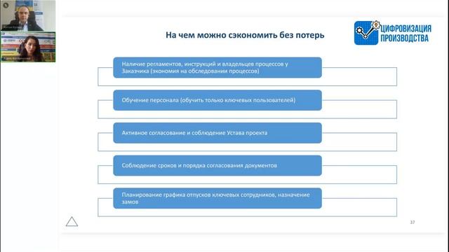 Сколько стоит внедрить 1С:ERP?