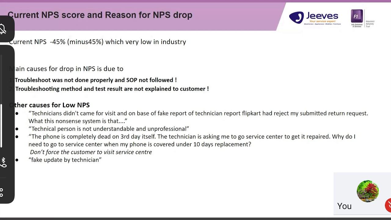 Jeeves Flipkart смотреть онлайн