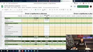 Оцифровка бизнеса, как считать цифры в детейлинге!!!