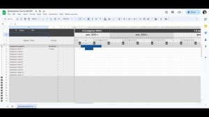 Шаблон Диаграммы Ганта