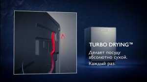 Турбо-сушка в посудомойках ASKO придаст блеск вашей посуде.