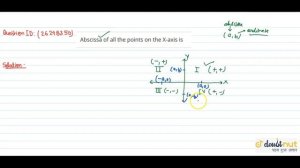 Abscissa of all the points on the X-axis is