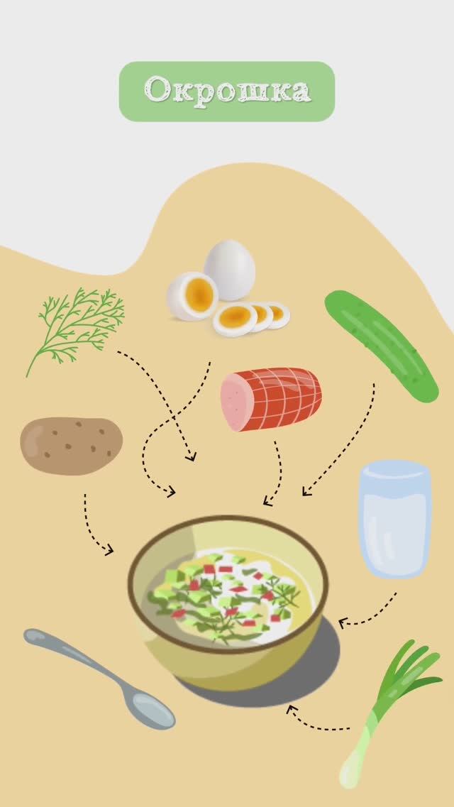 Весенняя окрошка на айране и тане. Оригинально и вкусно!