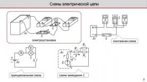 Лекция по электротехнике 1.1 - Схемы электрической цепи