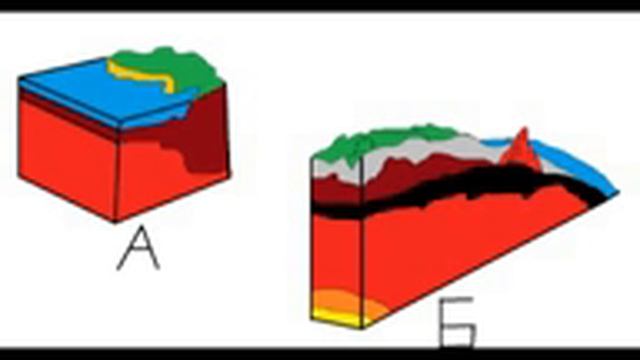 Земная кора с - Муродчон Исмоилов смотреть онлайн