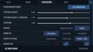 Гайд по стрельбе без прицела l Standoff 2