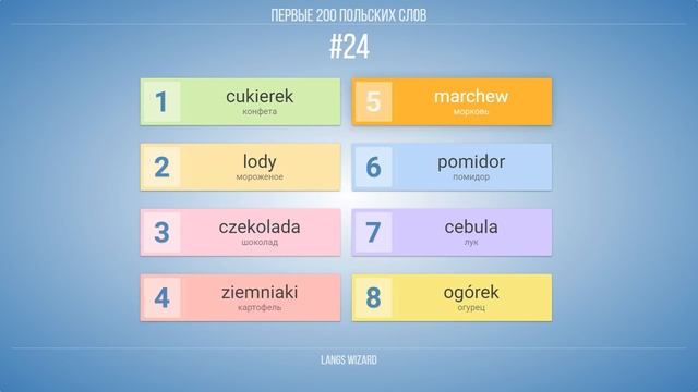 #24 | Первые 200 польских слов. Изучать польский язык во сне