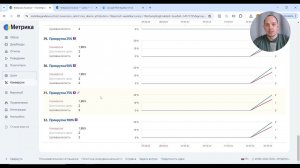 Настройка цели в Яндекс Метрике на глубину прокрутки | Никита Кравченко