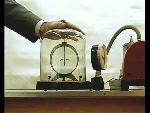 электрическое поле в вакууме