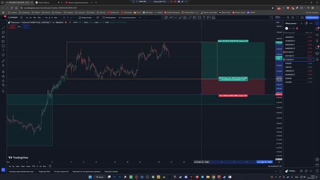 Шейк шейк аут на крипте? Большой обзор рынка крипты смотреть онлайн