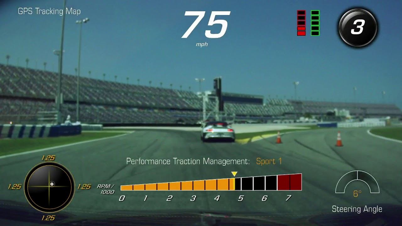 Z06 Daytona; April 13, 2018; Flatout Racing; 3rd session смотреть онлайн