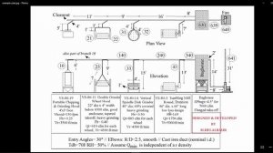 in this video we learn unique workflow to design industrial ventilation systems