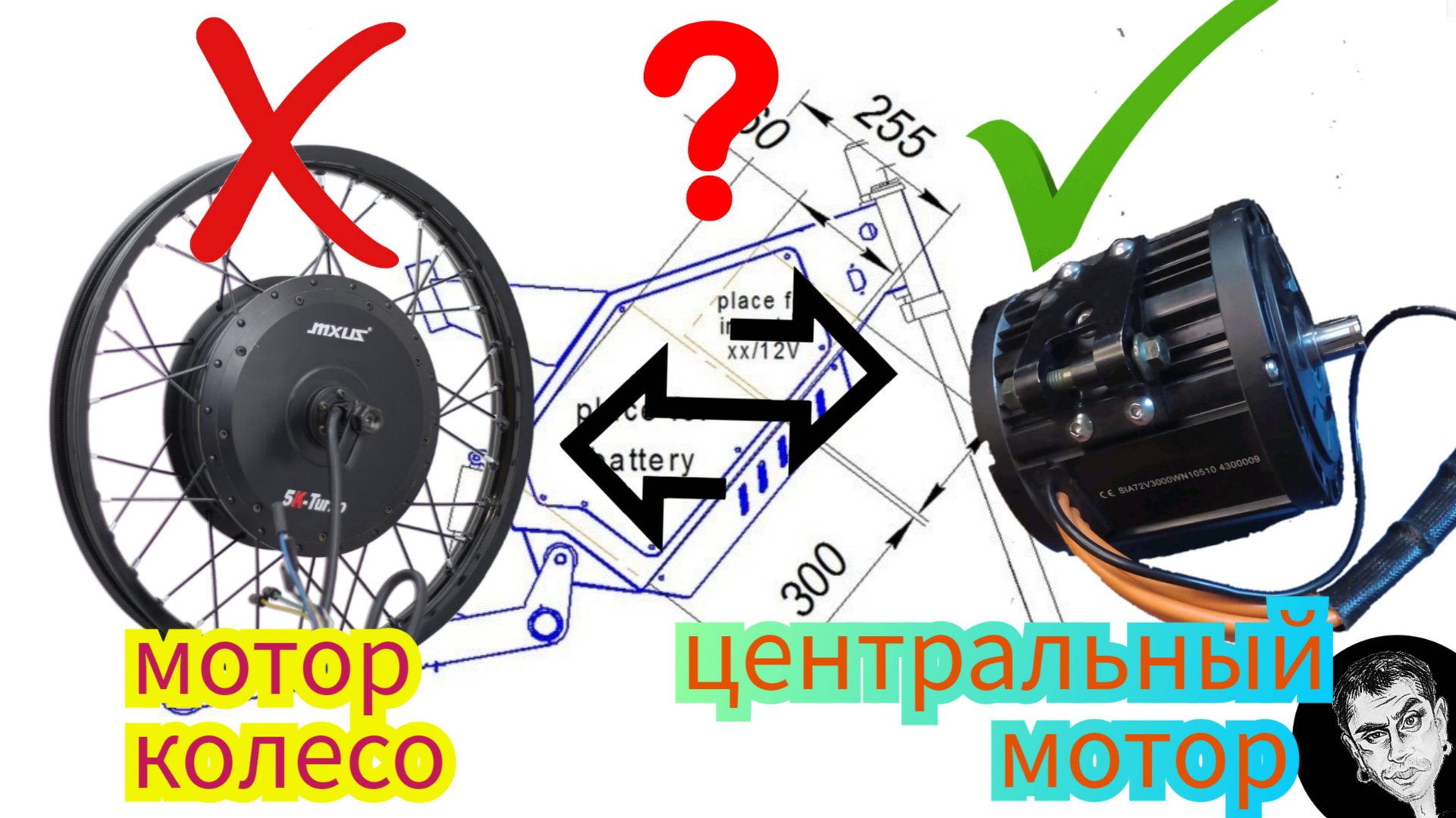 Электробайк модернизация с мотор колеса на центральный мотор