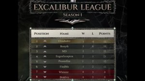 Экскалибур Лига. 4 тур. Elizabeth1 vs Brsklvx. Disciples2