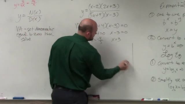 Learn how to determine the vertical asymptotes of a rational function смотреть онлайн