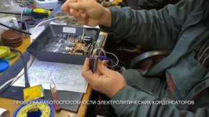 Проверка работоспособности электролитических конденсаторов