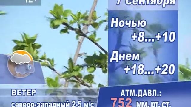 КунгурТВ 06 09 2018 Погода на 0709