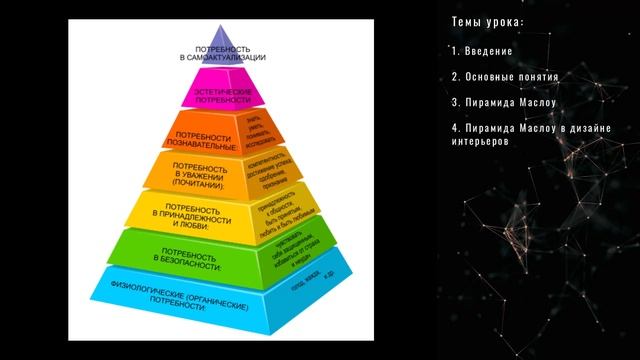 Главная задача дизайнера интерьера. Красота и эстетика. Урок 1 (модуль1 - от идеи до реализации)