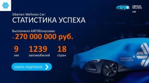 Автопроект Siberian Wellness Car