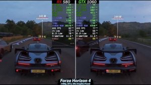 RX 580 Vs. GTX 1060 | Test 1080p