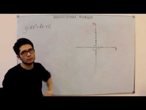 Урок по построению графиков функций