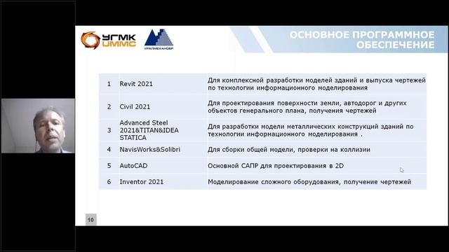 Инновационный инжиниринг. Технологии для реконструкции и строительства металлургических предприятий