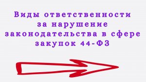 Применение мер ответственности субъектов контроля за нарушение законодательства в сфере закупок