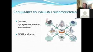 Профессии в возобновляемой энергетике. Лекция Рафиковой Ю.Ю. от 12.10.2021