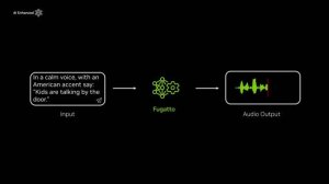Nvidia представила Fugatto: ИИ для генерации звуков