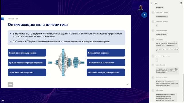 Замещаемые проекты
