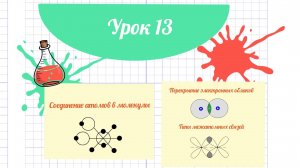 13_Урок_Соединение атомов в молекулы_Перекрытие электронных облаков