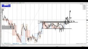 AUDUSD выход из флета