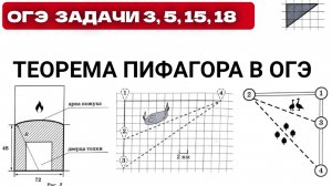 ТЕОРЕМА ПИФАГОРА В ОГЭ