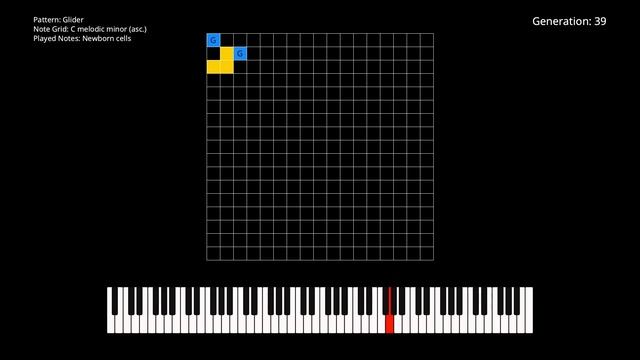 Conway's Game of Life as a Musical Instrument
