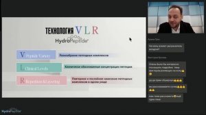 Как омолодить кожу за 28 дней. Секреты космецевтики HydroPeptide 25.11 Кононов Д.