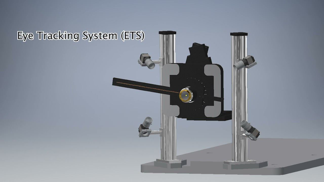 Eye Tracking in Ocular Proton Therapy
