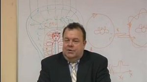 Современные методы оценки персонала