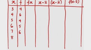 Mean, Median and Standard Deviation | WAEC 2023 | Question 9