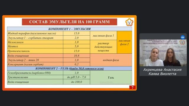 РАЗРАБОТКА СОСТАВА И ТЕХНОЛОГИИ ЭМУЛЬГЕЛЯ ПРОТИВОВОСПАЛИТЕЛЬНОГО ДЕЙСТВИЯ смотреть онлайн