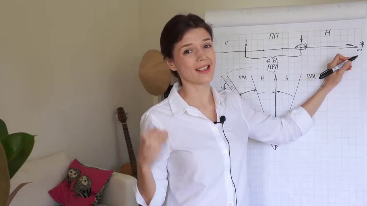 Пограничное Расстройство Личности ч 2 Лечение 'Я потерянный человек' Видео для всех! смотреть онлайн