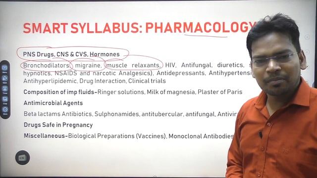ESIC PHARMACIST SYLLABUS I ESIC PHARMACIST SMART SYLLABUS & STRATEGY PHARMACOLOGY #esic_pharmacist